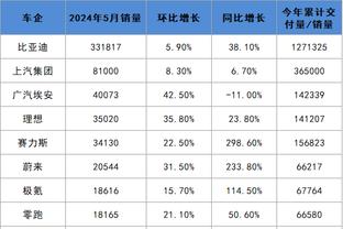 必威betway体育官方网站截图2