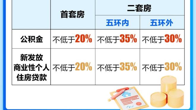 足球报：史上最差国足很悲哀，但更悲哀的是类似折磨还会更多